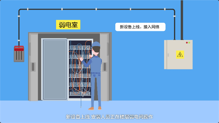 尊龙时凯医疗NBAI一键护航解决方案—环路自愈