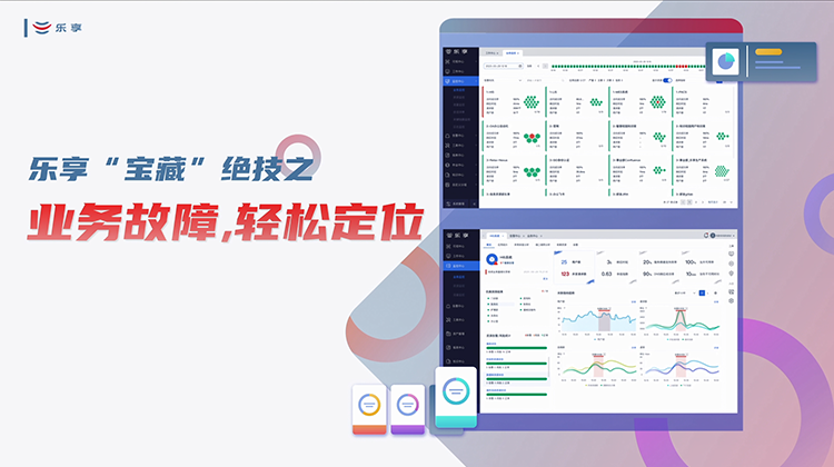 乐享价值系列视频：业务连续性保障