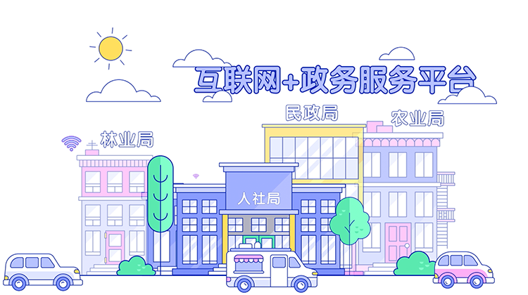 让政务外网安全看得见